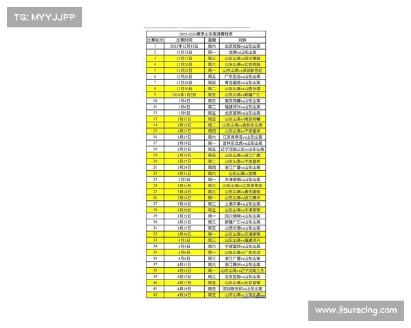 新赛季常规赛缩减至42轮,外援政策调整为4节7人次 新赛季常规赛缩减至42轮,外援政策调整为4节7人次